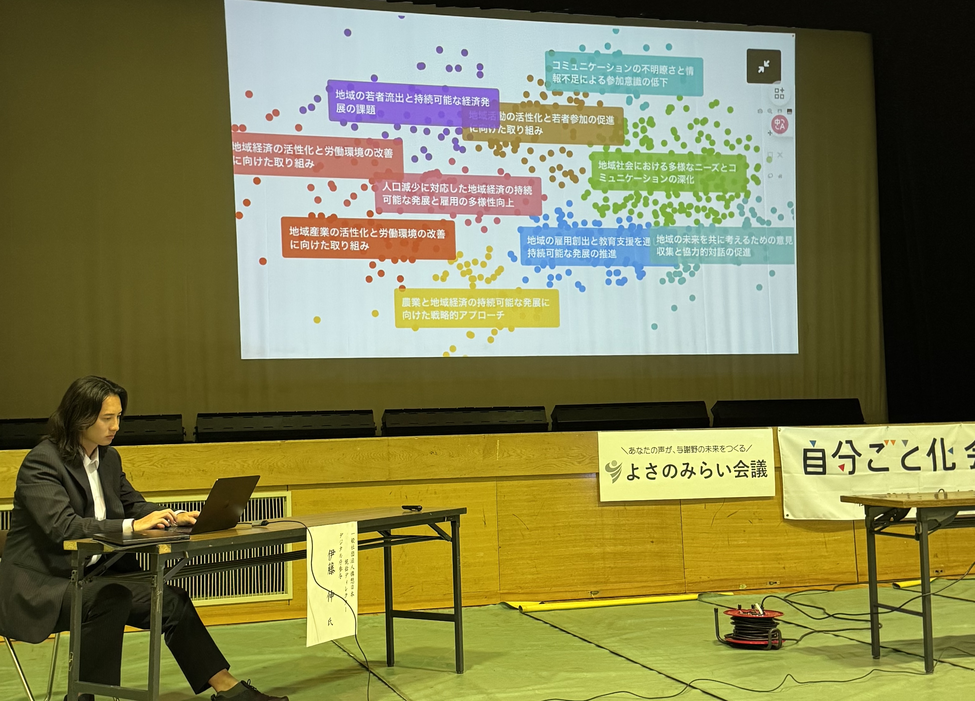京都府与謝野町で政策提案を自動生成した「よさのみらい会議」