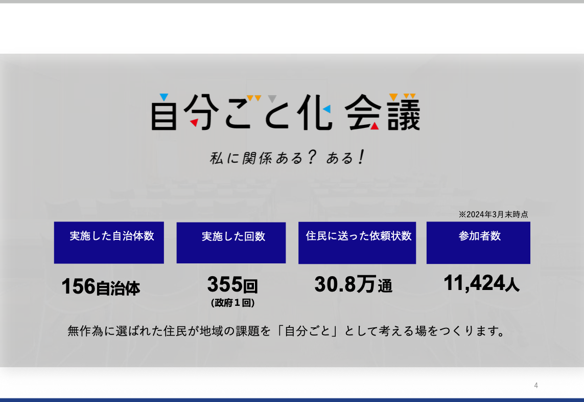 Excerpt from KOSO NIPPON materials (2)