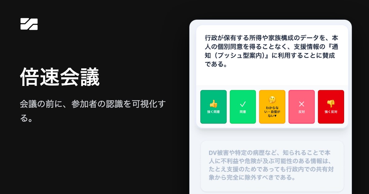 倍速会議